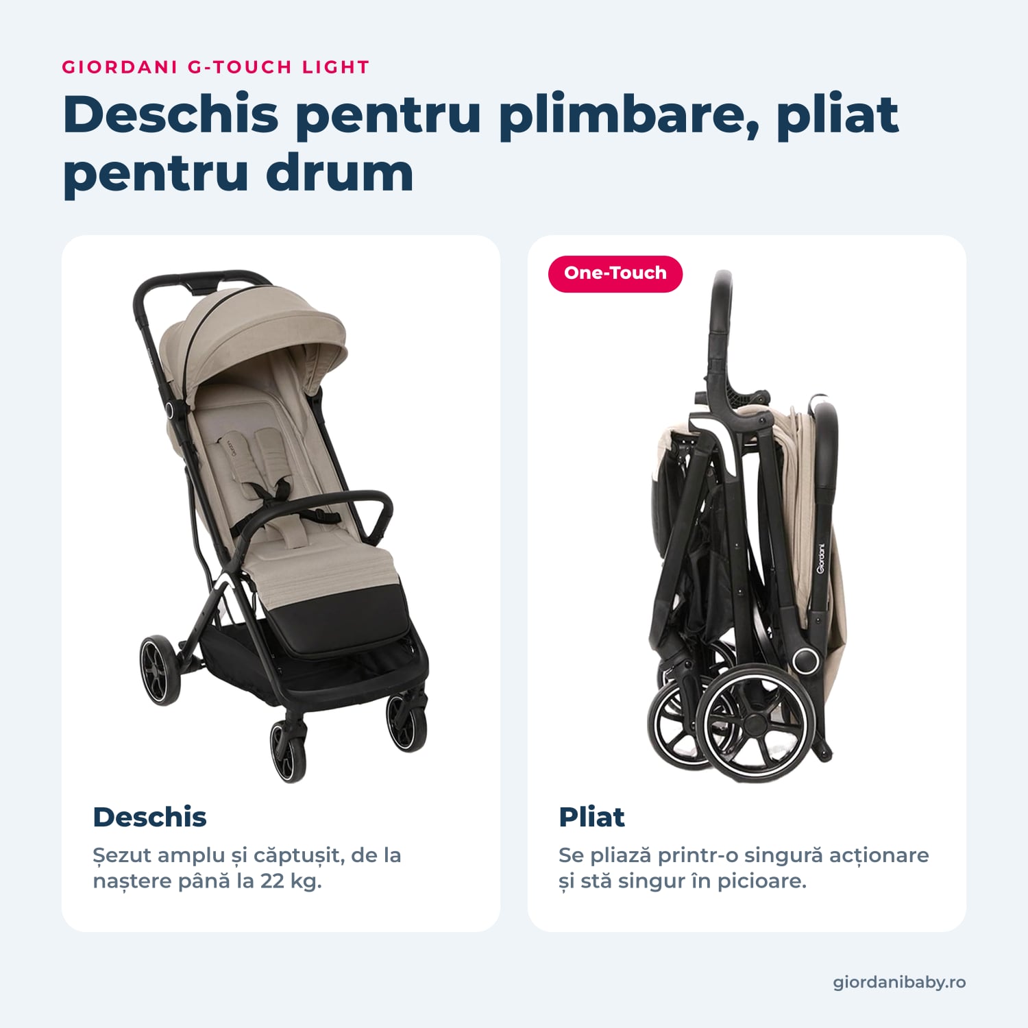 Giordani G-Touch Light – deschis și pliat