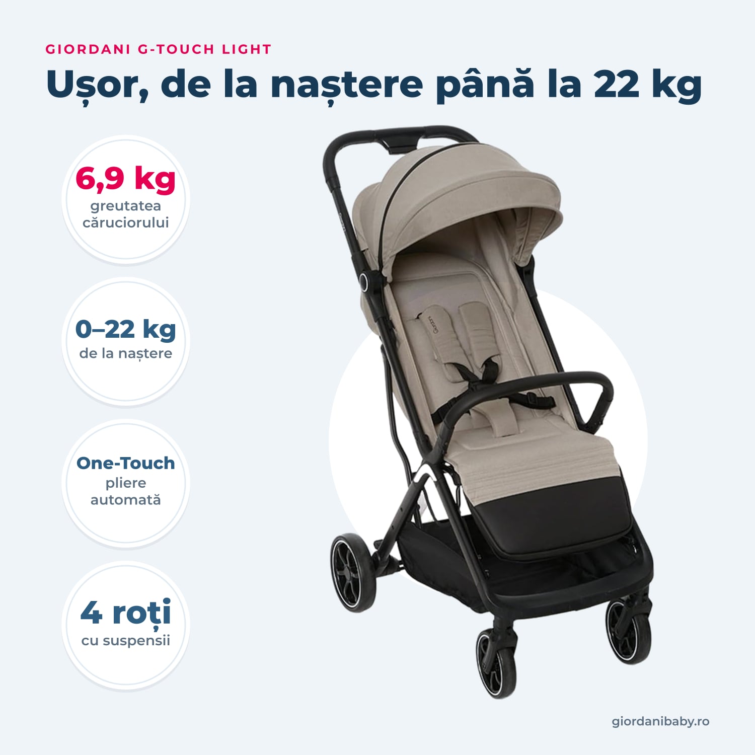 Giordani G-Touch Light – greutate, vârstă și pliere pe scurt