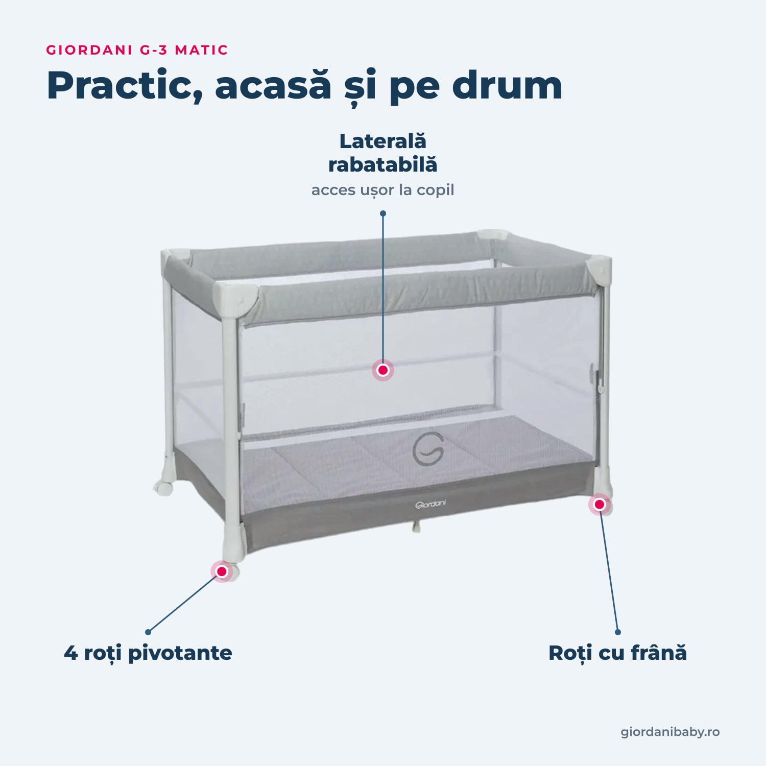 Giordani G-3 Matic – dotările principale