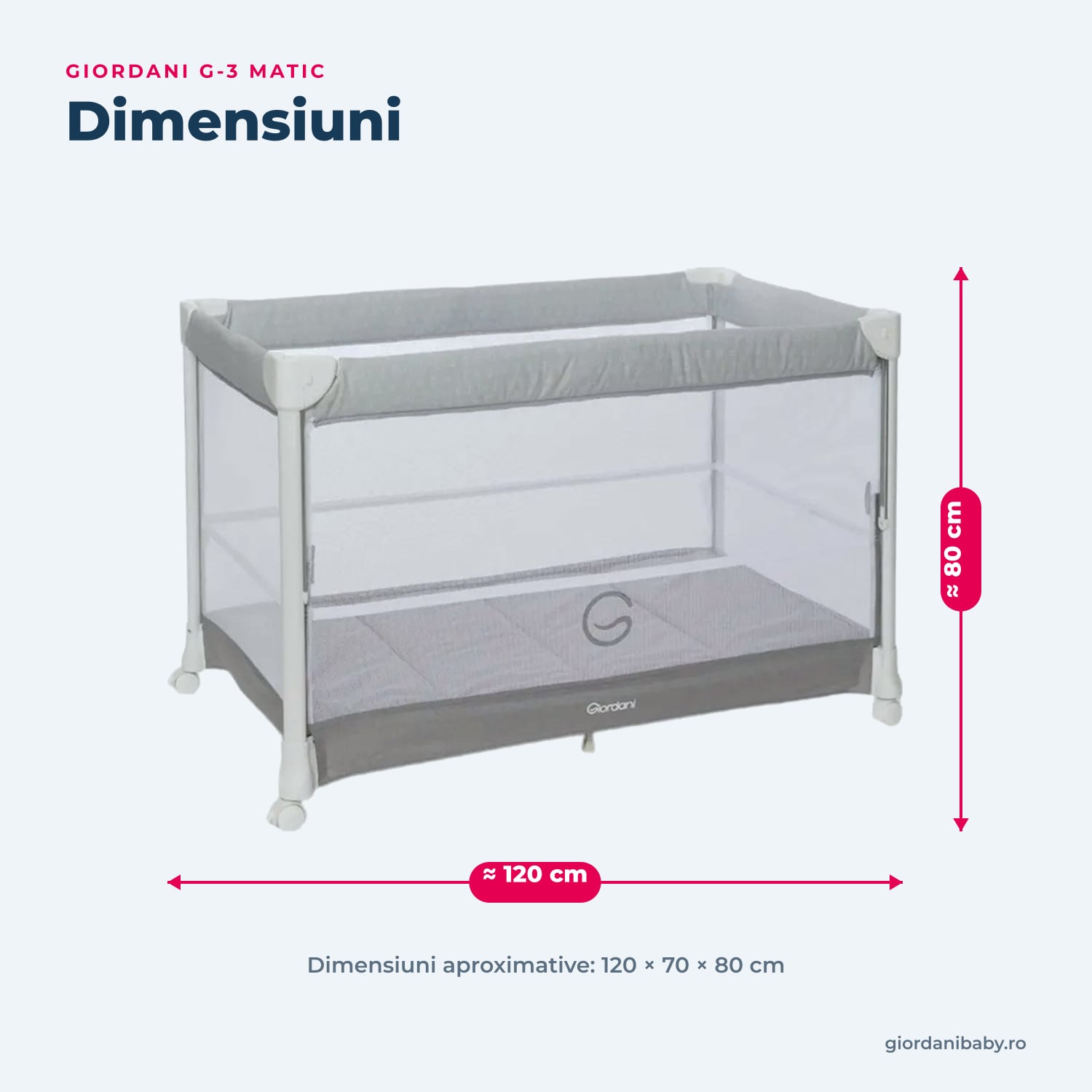 Giordani G-3 Matic – dimensiuni