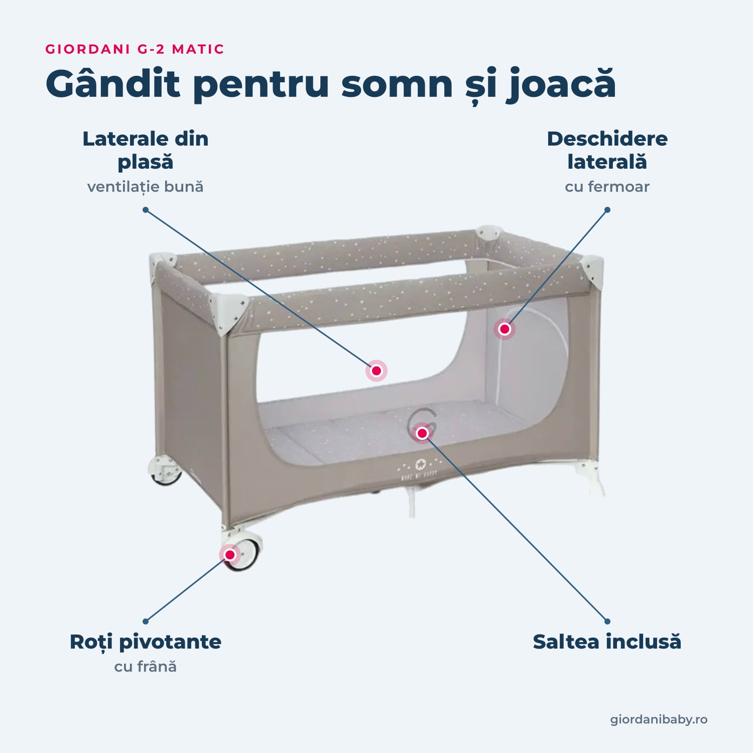 Giordani G-2 Matic – dotările principale