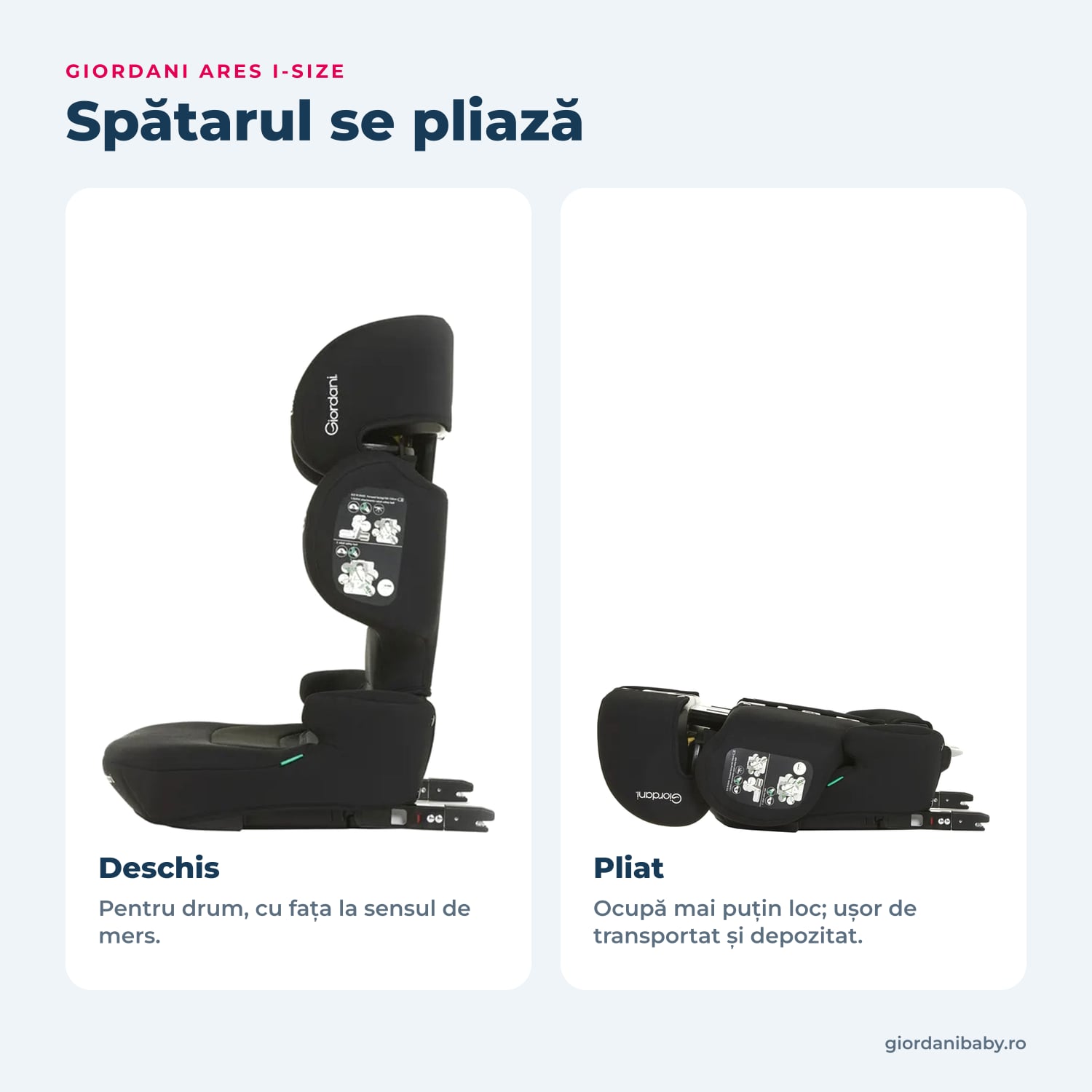 Giordani Ares i-Size – deschis și cu spătarul pliat