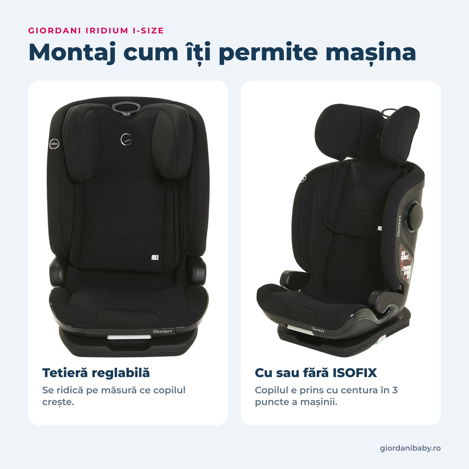 Giordani Iridium i-Size – tetiera și montajul