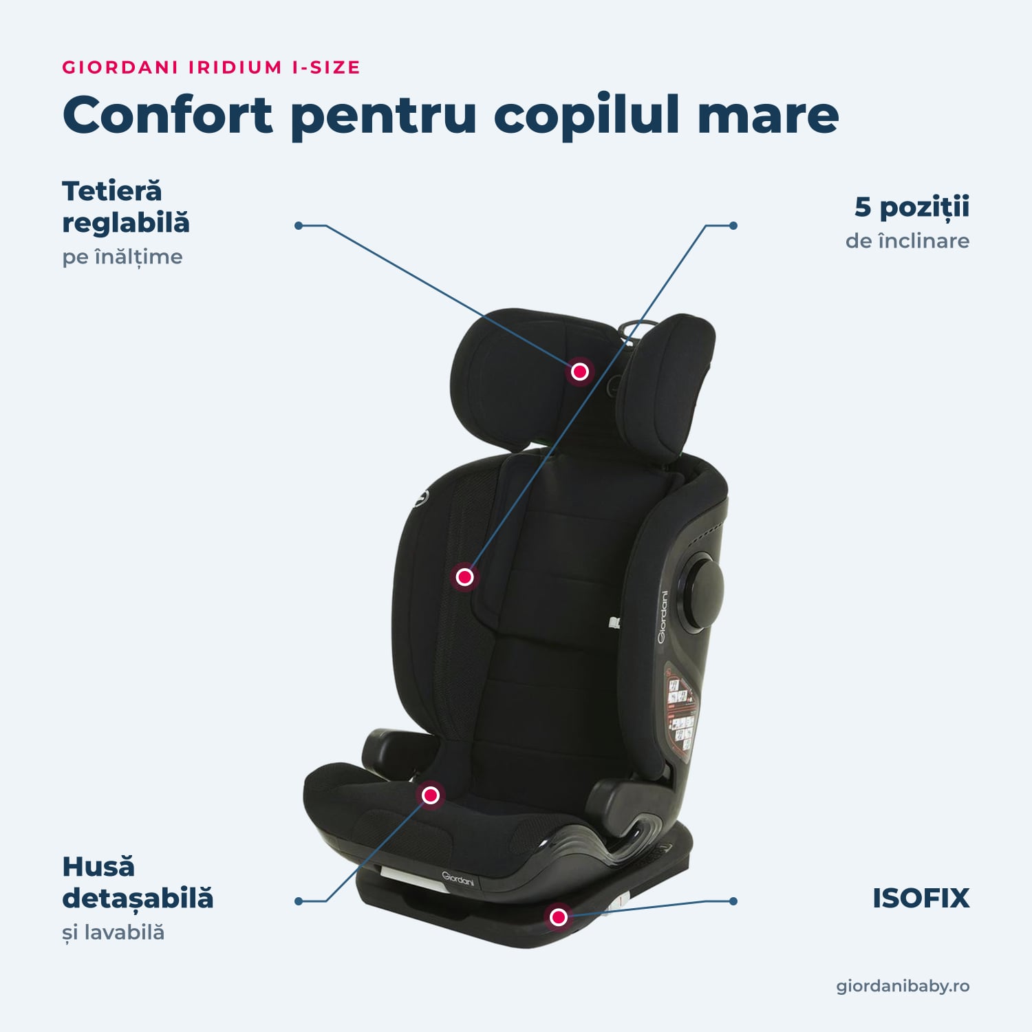 Giordani Iridium i-Size – dotările principale, arătate pe scaun