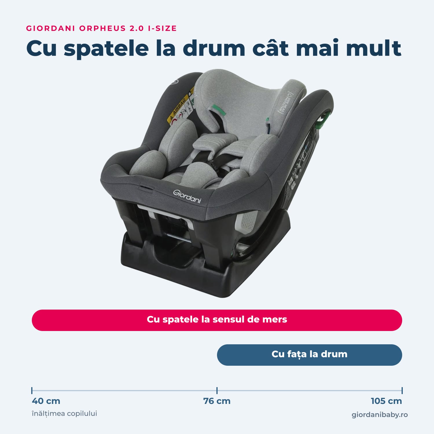 Giordani Orpheus 2.0 i-Size – etapele de folosire după înălțime