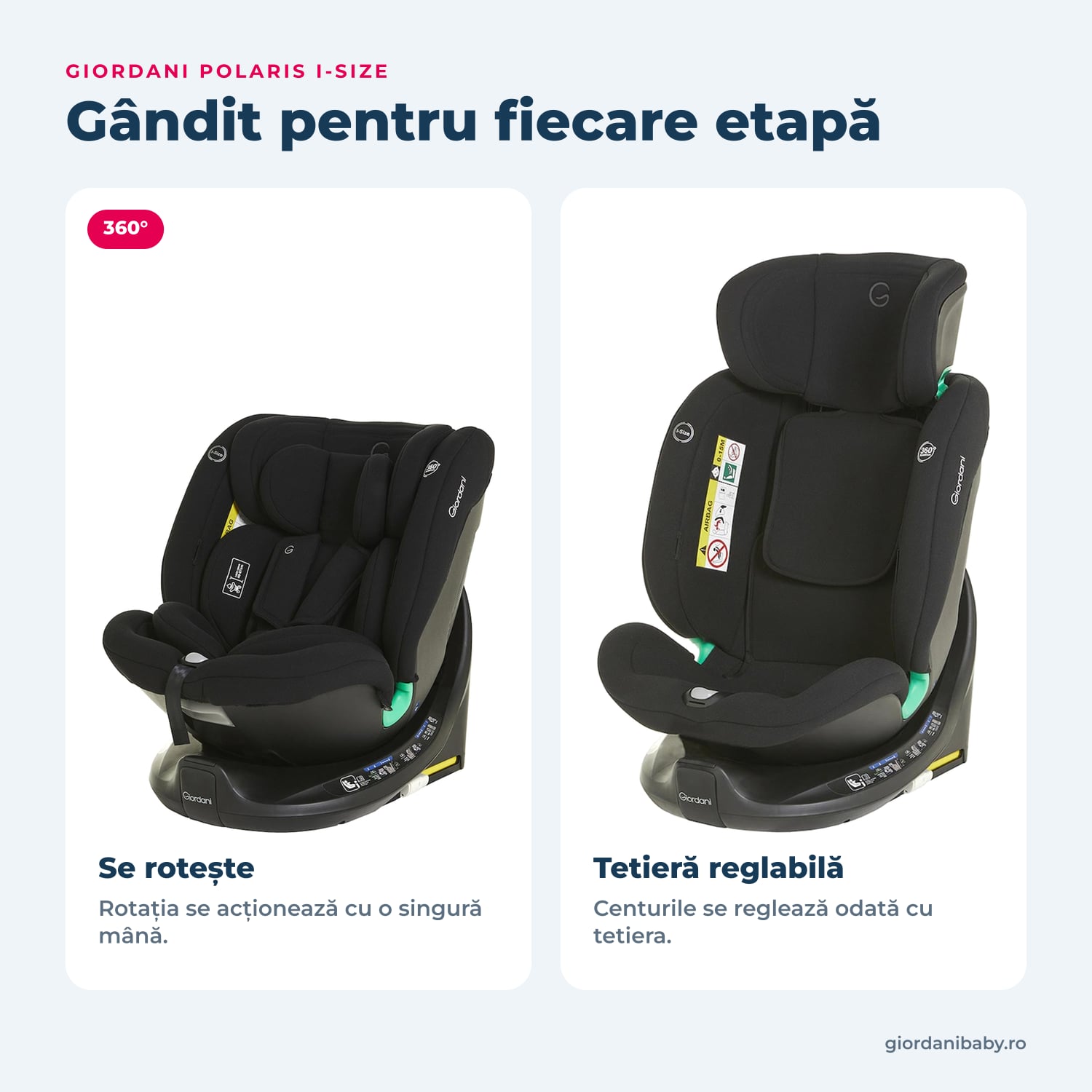 Giordani Polaris i-Size – rotația și tetiera