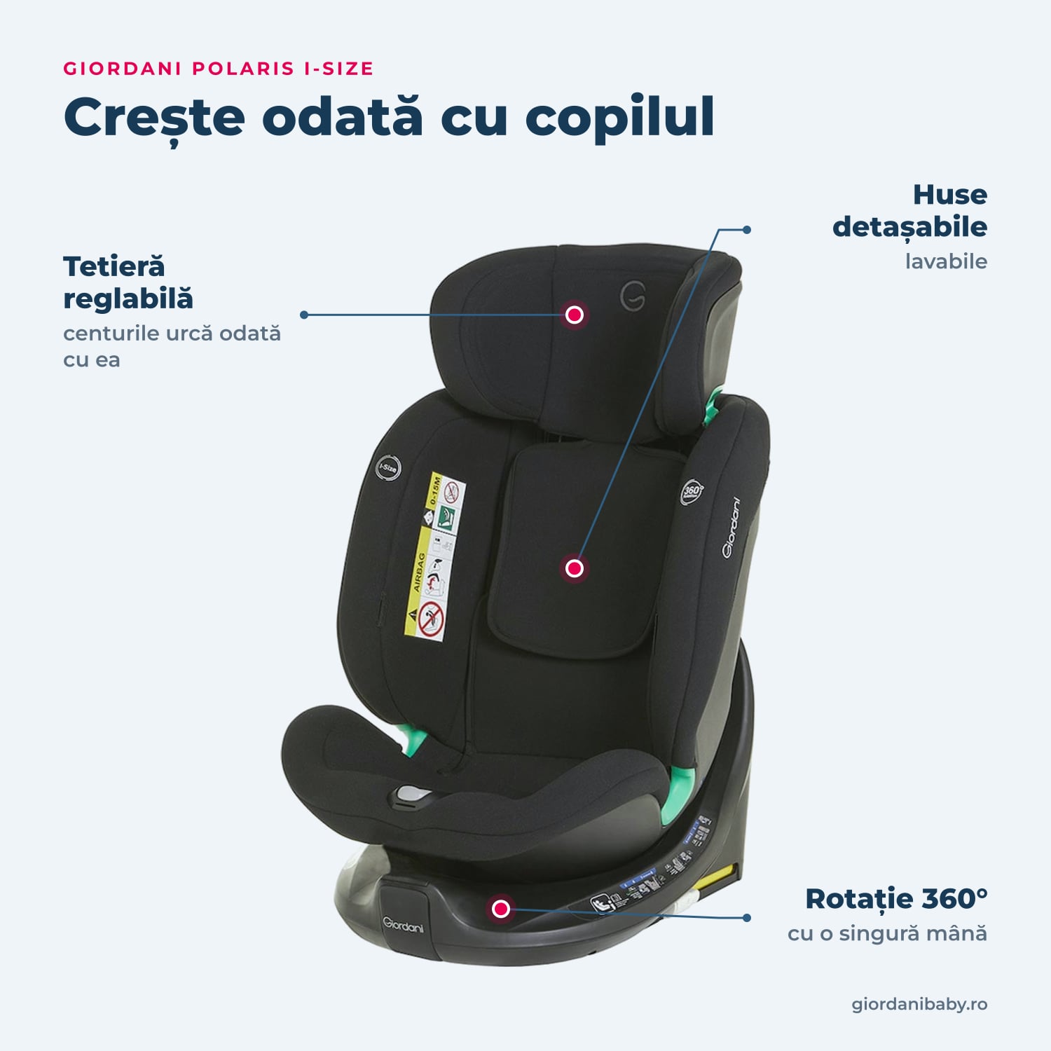 Giordani Polaris i-Size – dotările principale, arătate pe scaun
