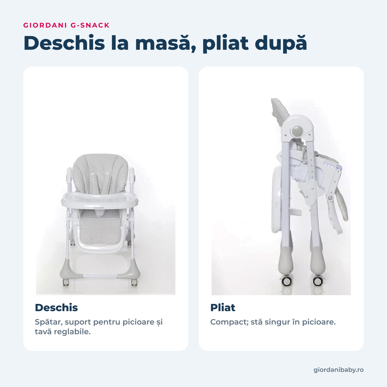 Giordani G-Snack – deschis și pliat