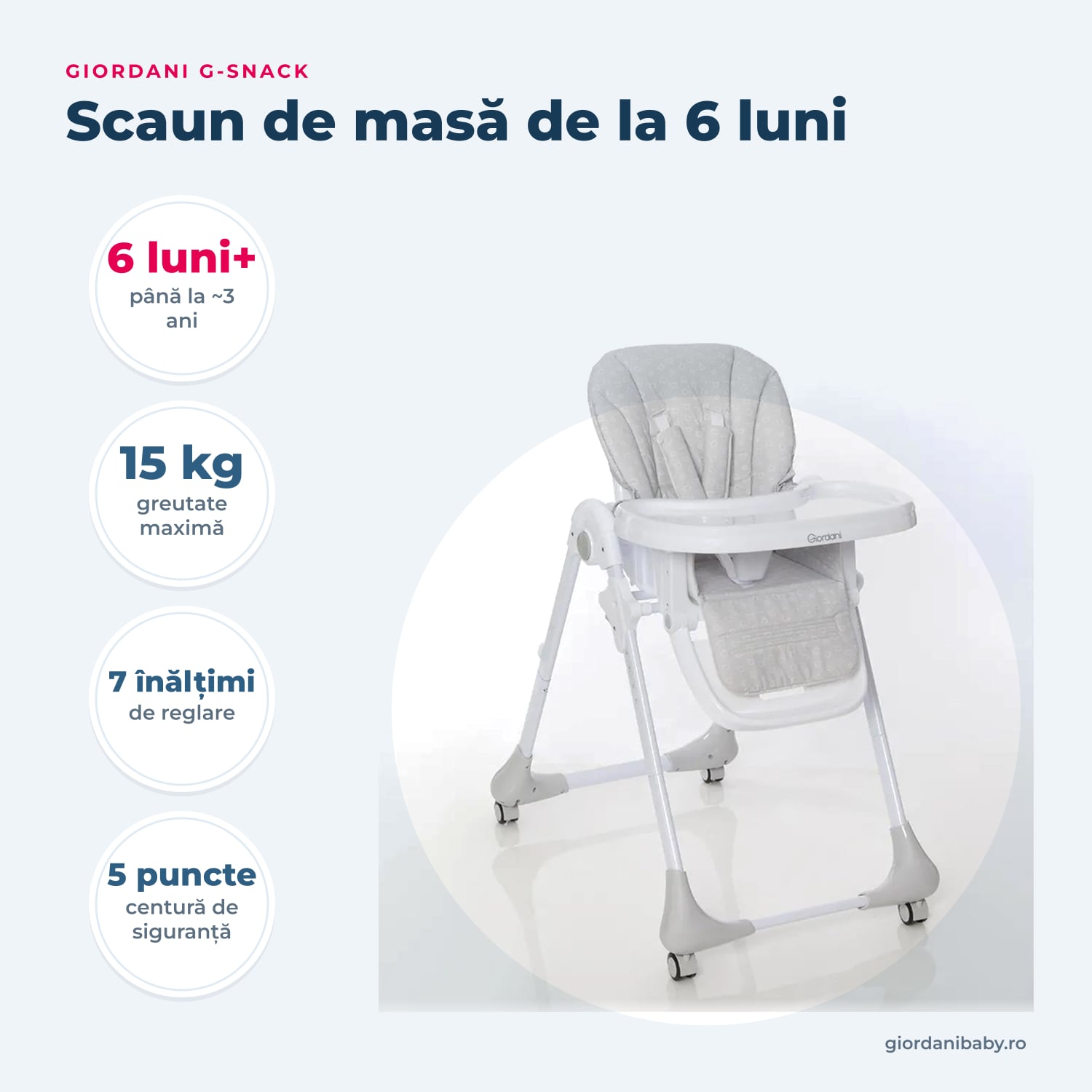 Giordani G-Snack – vârstă, greutate și reglaje pe scurt