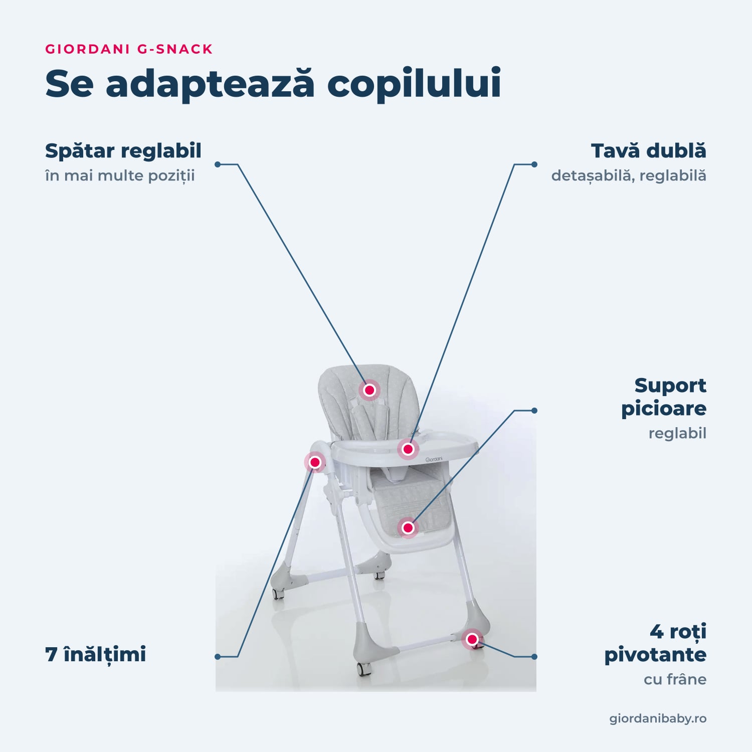 Giordani G-Snack – dotările principale, arătate pe scaun