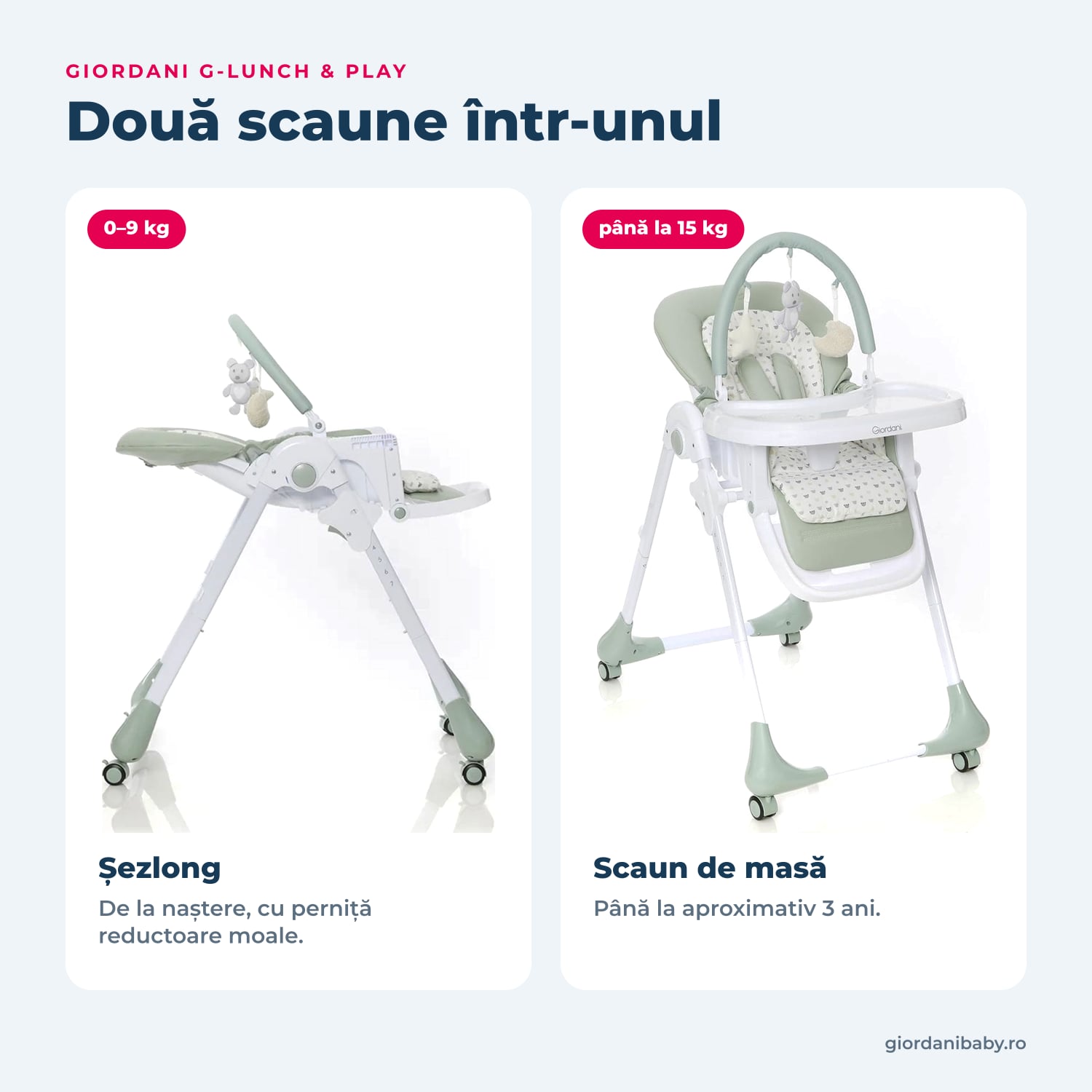 Giordani G-Lunch & Play – modul șezlong și modul scaun de masă
